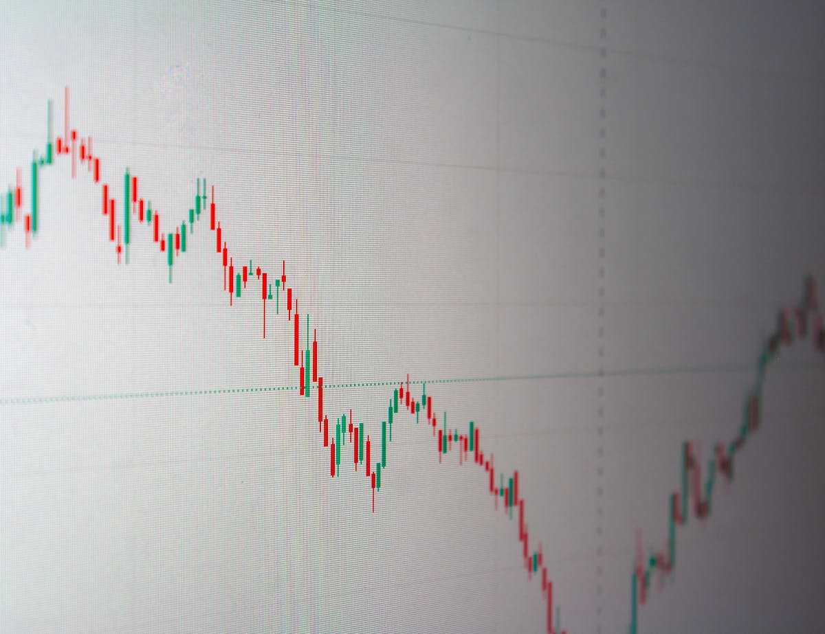 Indian stock market and finance trends